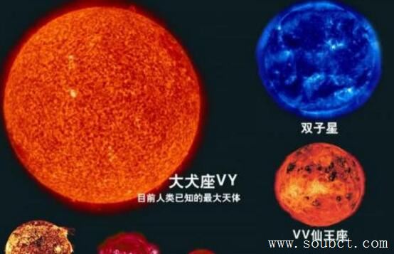 目前已知最大的星体 造父四星球是一颗红特超巨星