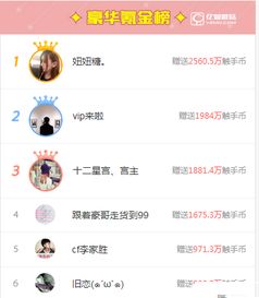 触手主播工资怎么算 工资有两部分