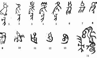 世界上最古老的文字有哪些 四种最古老的文字盘点