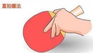 ��������ĺ�ֱ������ ֱ������ĵ��շ�����ǧ��