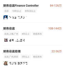 cfo��ʲôְλ��н���� �ߵ���н������ǧ��