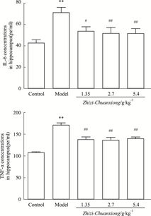 ����ЧӦ��ʲôԭ�� ���������¼��������й�