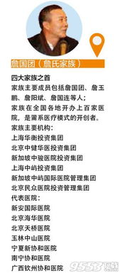 ����ϵ��ʲô��˼ ��ȫ�����ؿ���˽��ҽԺ