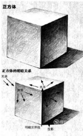 素描几何体正方体画法步骤图 正方体怎么画一步一步教