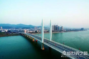 吉水是哪个省的城市 是江西省吉安市下面的一个县级市