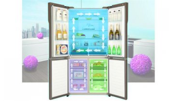 fridge��ʲô��˼ ������Ϊ����ʹ��