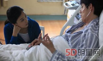 ��������Ϫ�Ƿ����� ����ֻ�Ǻ�����ϵ