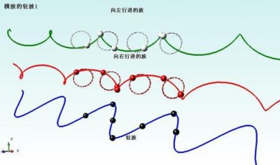 ������ЧӦ�ĸ���ʽ ������ЧӦ��ʽƵ��fd