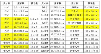 С������Ƭ�ĳߴ��Ƕ��� �ߴ���35mm �� 45mm