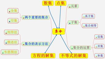 ���Ӽ������ռ��� ���԰����ռ�