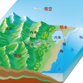 ��������½ʲô�������������� ������ʲô����