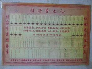 �����ɼ�����ͼ���ȫ �������ʱǧ�򲻿ɴ���