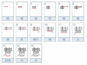 智慧的慧可以组什么词 慧组词大全如下