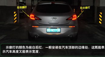 ʾ������ʲô�� Ϊʲô���ܺͽ����