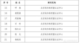 ccaa���Ա��н���� רְһ�����е�н��