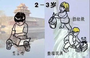 �ŵ����ж����� �Ĵ���ʦ����Ϊ������һ��