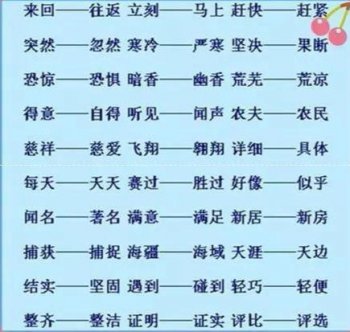 ��ӯ�ķ������ʲô �������ӷ��