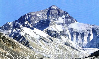 珠穆朗玛峰海拔高多少米 海拔高程为8848.13米