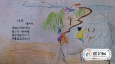 �����ڵĶ�ͯ������������ �򵥻���ͼƬ��ȫ