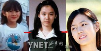 �������ں�����λ��� �ں����ĵ�λ�����൱�ߵ�