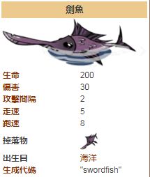 饥荒海滩剑鱼在哪 旗鱼的刷新地点是在海上萤火虫那里