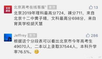 2019ȫ���߿�״Ԫ��˭ ����һ�г����712���Ǹ߿�״Ԫ