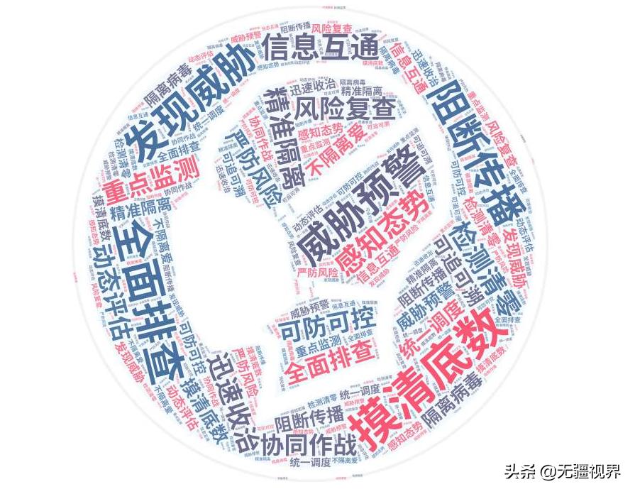 �����ʱ�ܳ��׽��� ��ʱ������Ȼ��ʧ�ǲ���ʵ��