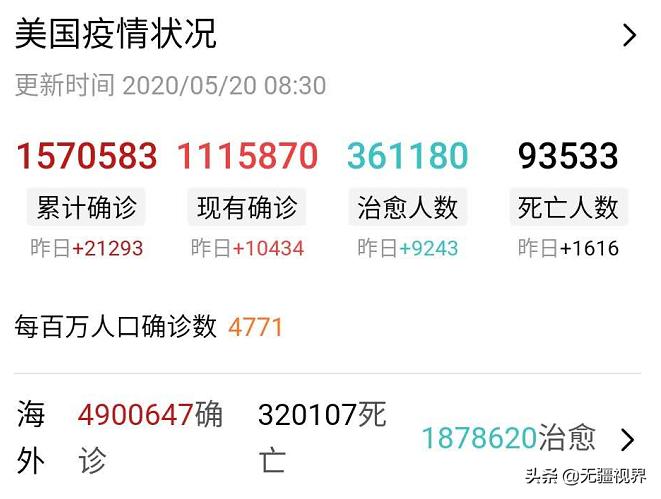 �����ʱ�ܳ��׽��� ��ʱ������Ȼ��ʧ�ǲ���ʵ��