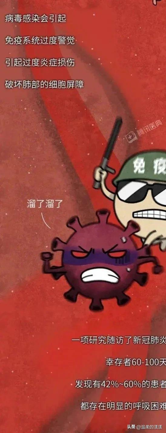 新冠疫情后遗症有多可怕 主要会减弱劳动力