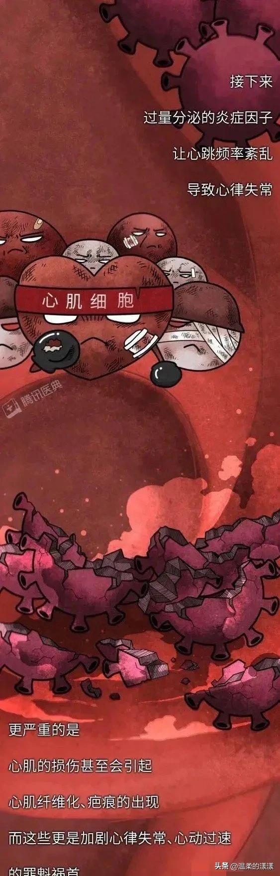 新冠疫情后遗症有多可怕 主要会减弱劳动力
