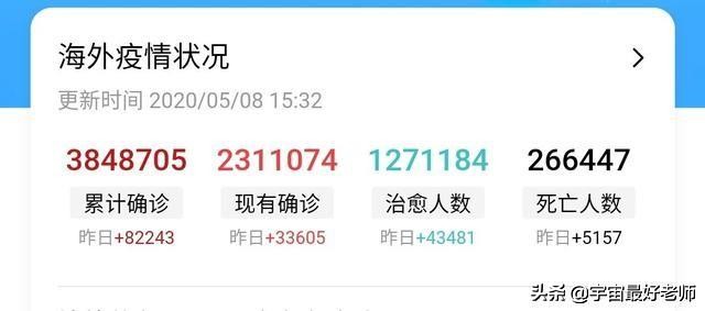����ʲôʱ����ܳ��׽��� �������ʱ�仹�����¶���