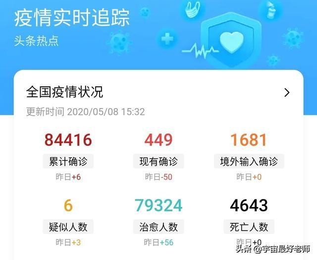 ����ʲôʱ����ܳ��׽��� �������ʱ�仹�����¶���
