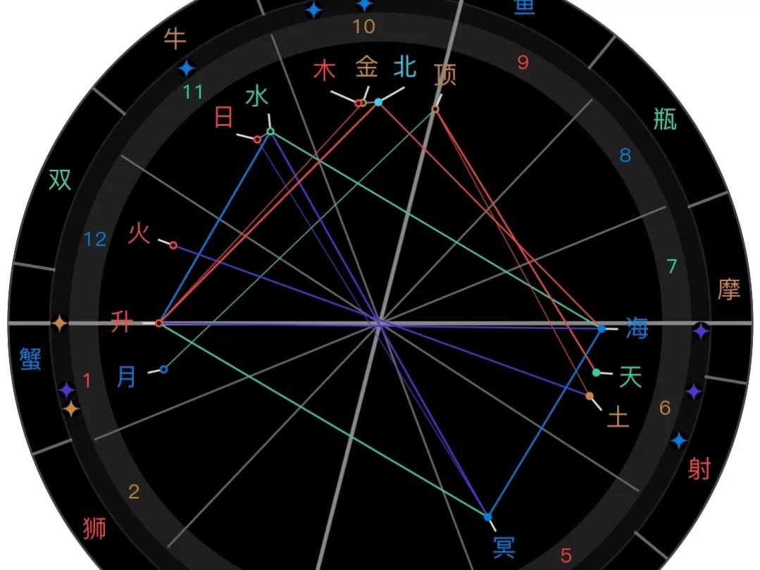 ���׷�Ϊʲô���� �κ����鶼����ԭ���