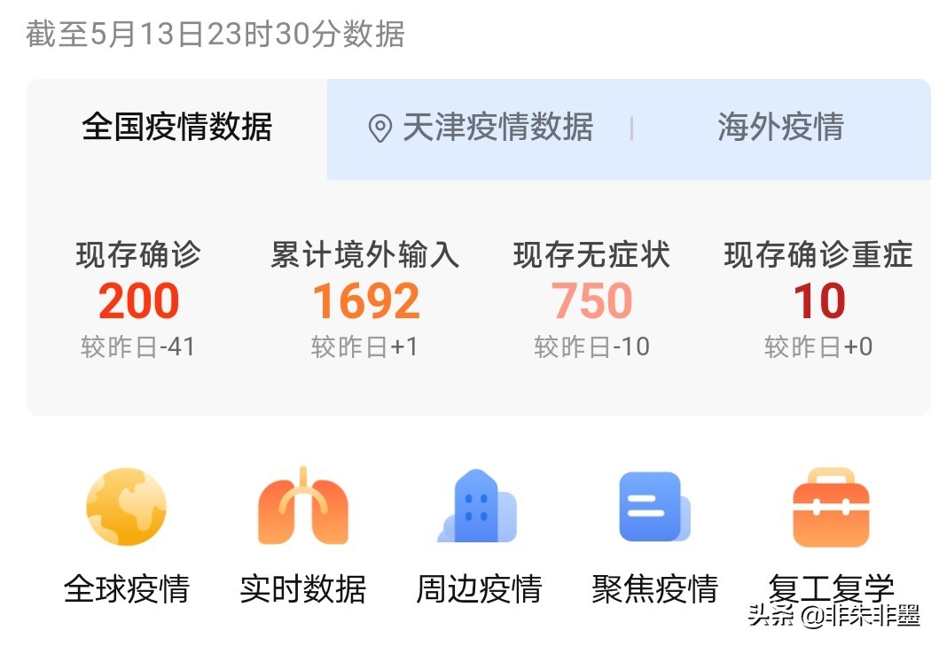 �����ʱ�ܳ��׽��� �������᲻�ᷴ����������ȷ��