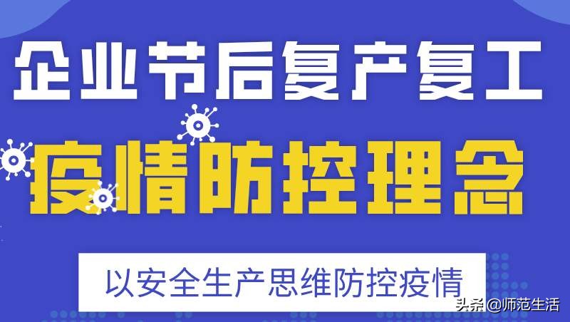 疫情何时能彻底结束 各个行政区的疫情严重程度是不一样的
