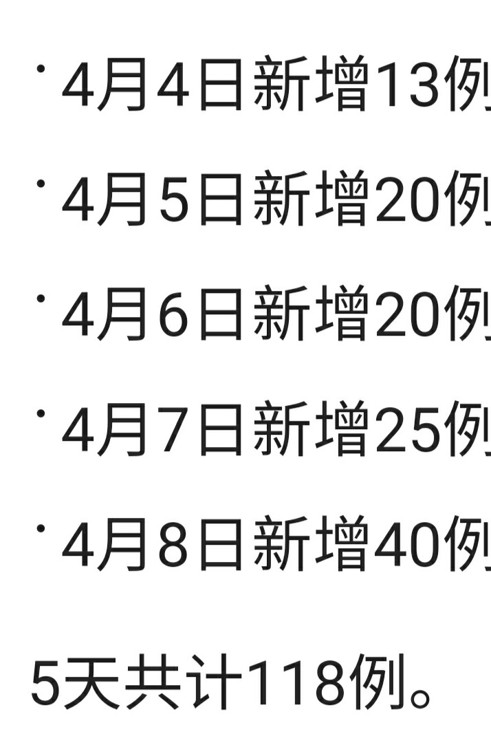 疫情何时能彻底结束 分析一下以下4种情况