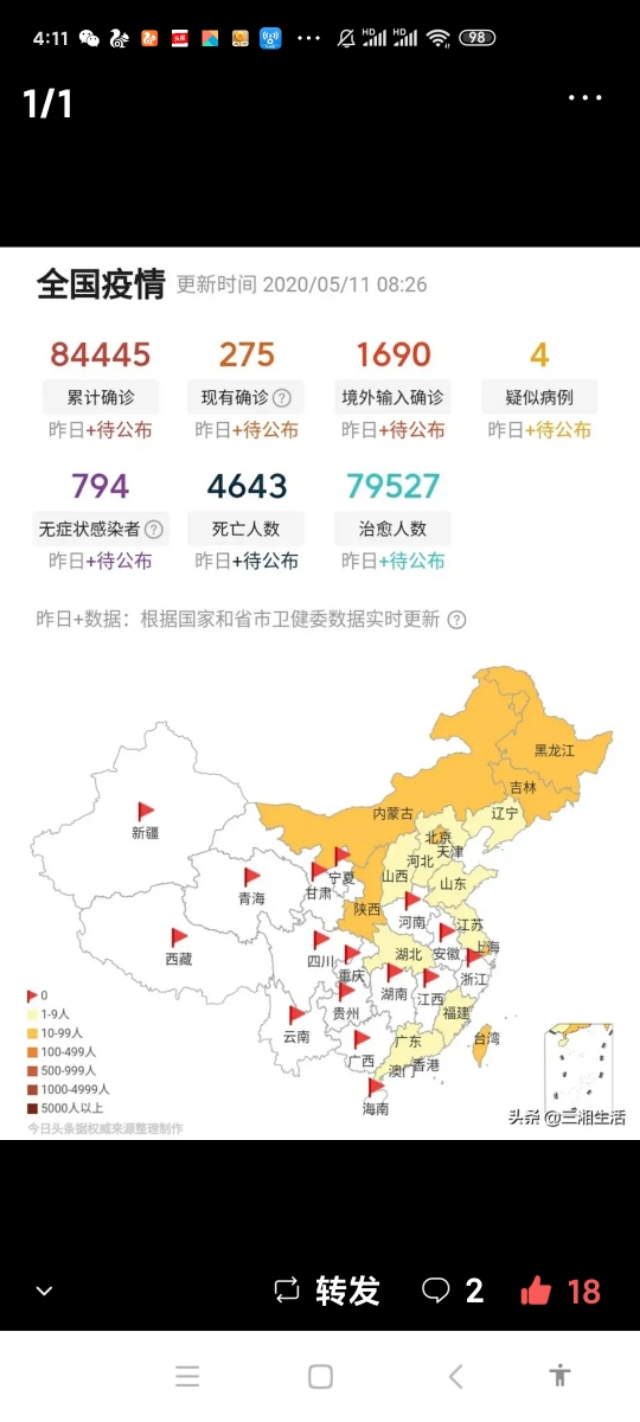 疫情何时能彻底结束 分析一下以下4种情况