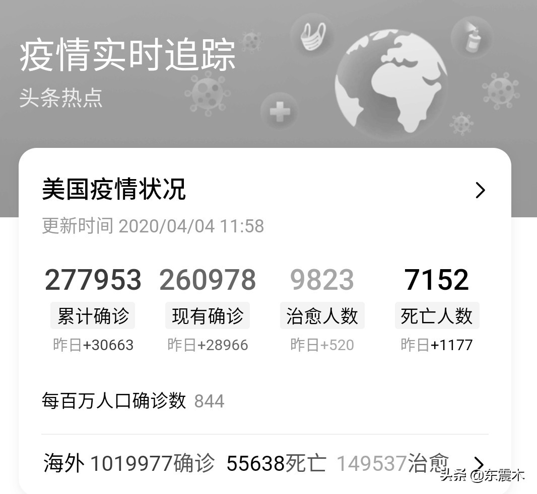 疫情何时能彻底结束 结束可能还需要一段时间