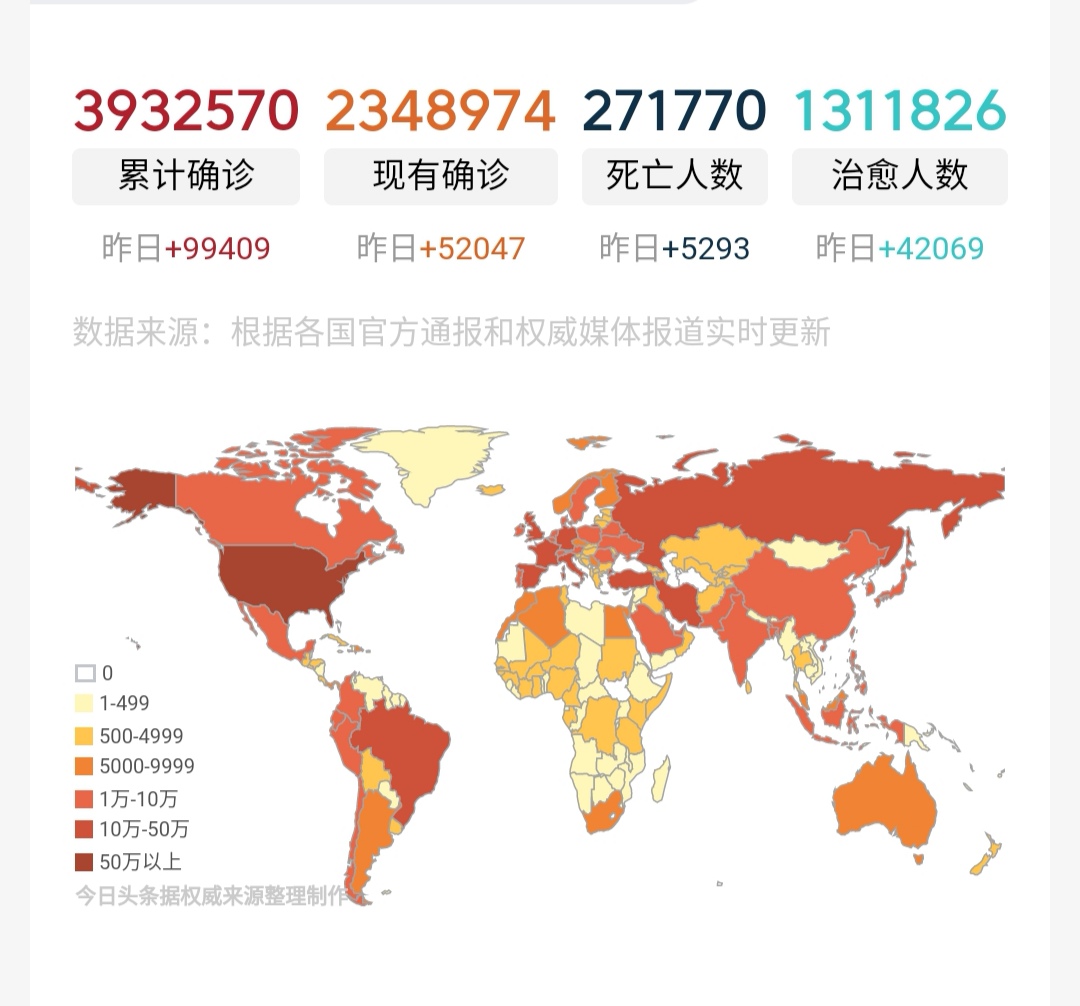 ����ʲôʱ����ܳ��׽��� �ܶ�������鶼ʵ����������������