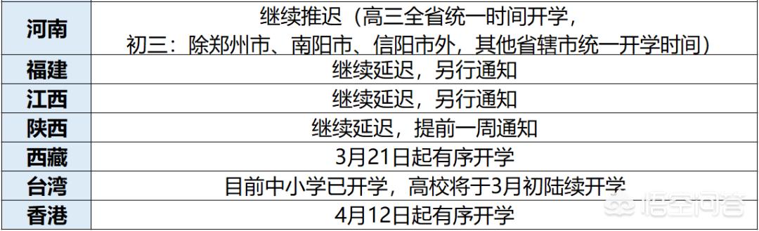 疫情什么时候才能彻底结束 我来发表一下个人看法