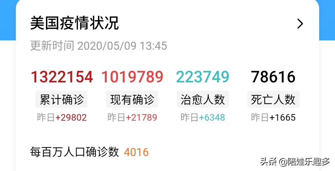 疫情何时能彻底结束 没有人敢说出一个答案