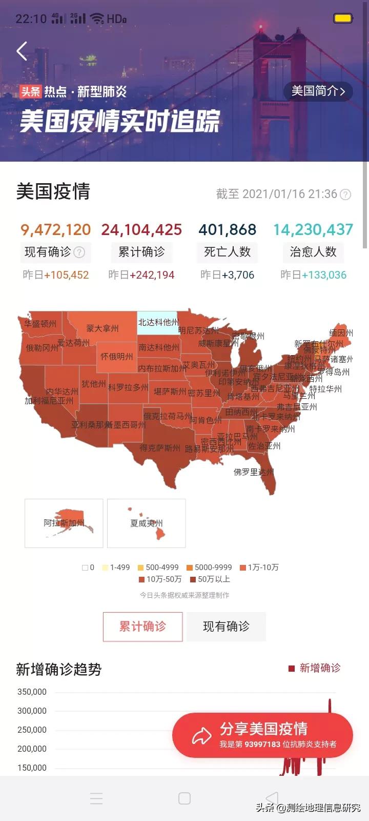 �����ʱ�ܳ��׽��� ����������Ǿ������벡��