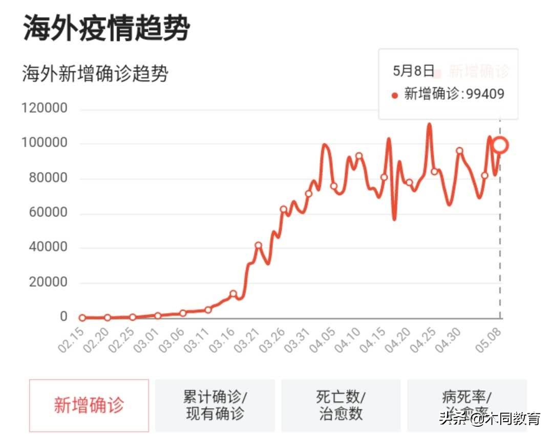 ����ʲôʱ����ܳ��׽��� ���˾�������Ľ���Ҫ�������Ƕ�ȥ��