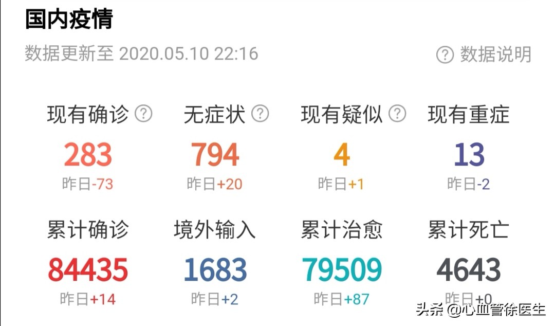 �����ʱ�ܳ��׽��� ��Ҫһ������Լ������