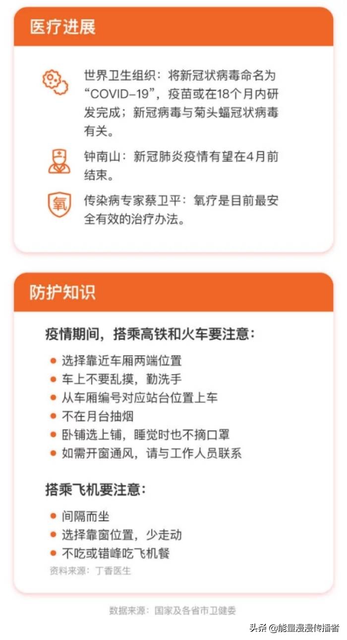 ���������� �������黹���ڸ߷���