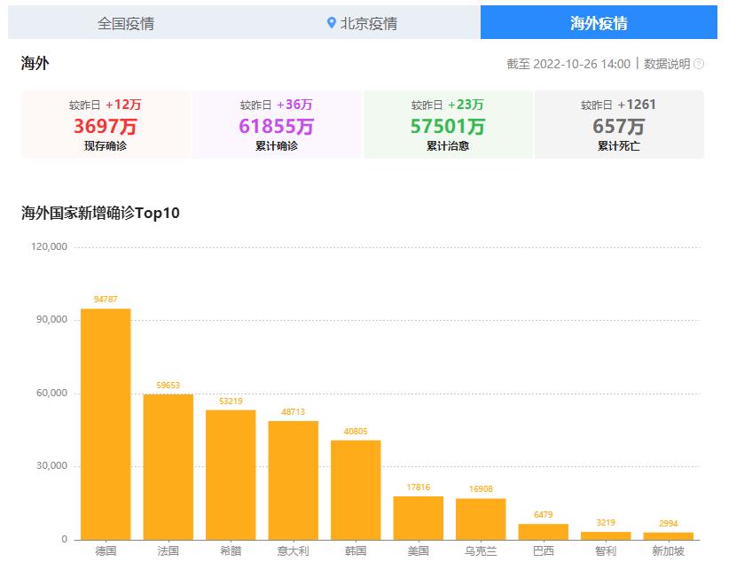 新冠肺炎后遗症有多可怕 祝贺没有后遗症的