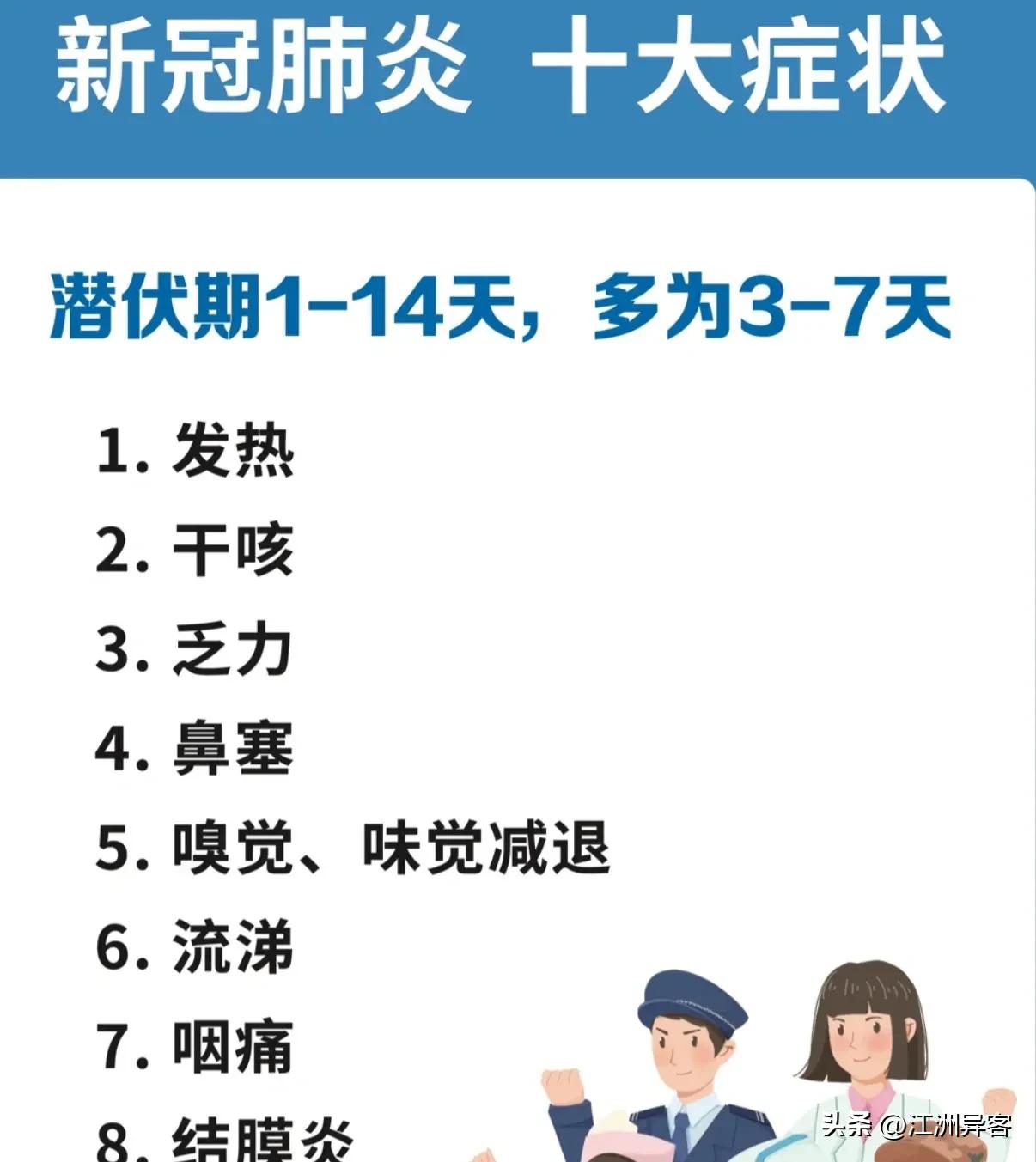 �¹��������֢�ж���� ����ǲ��ܴ��һ�¿���