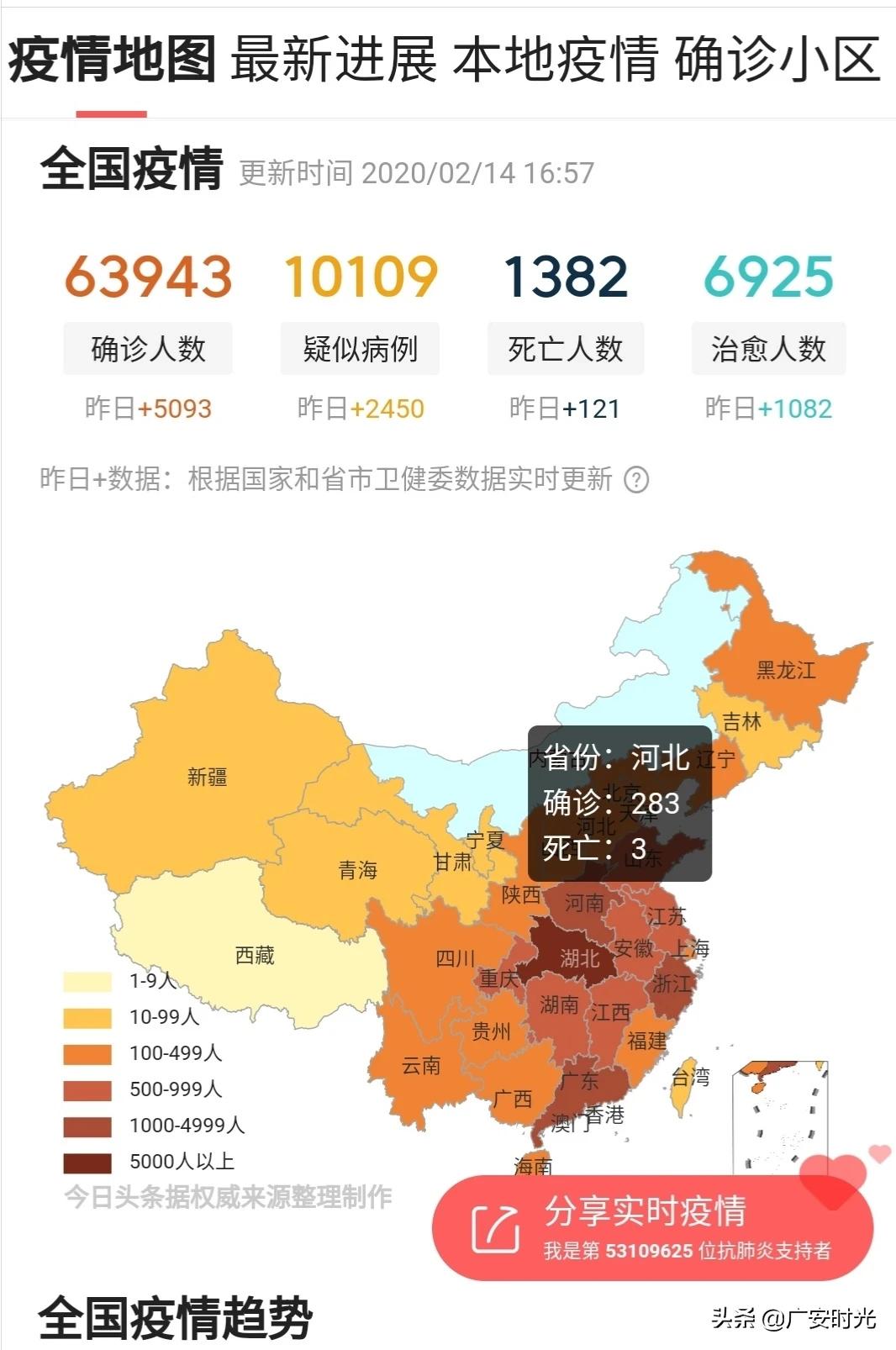 �����ʱ�ܳ��׽��� �����������͹�״����ָ�տɴ�