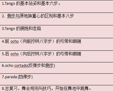 ̽��ѧϰ���� ������ʵ����