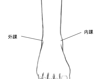 ̽��ѧϰ���� ������ʵ����